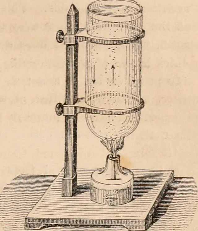 An illustration from Introductory course of natural philosophy for the use of schools and academies. Ed. from Ganot's popular physics. By William G. Peck, 1869, leaf 212