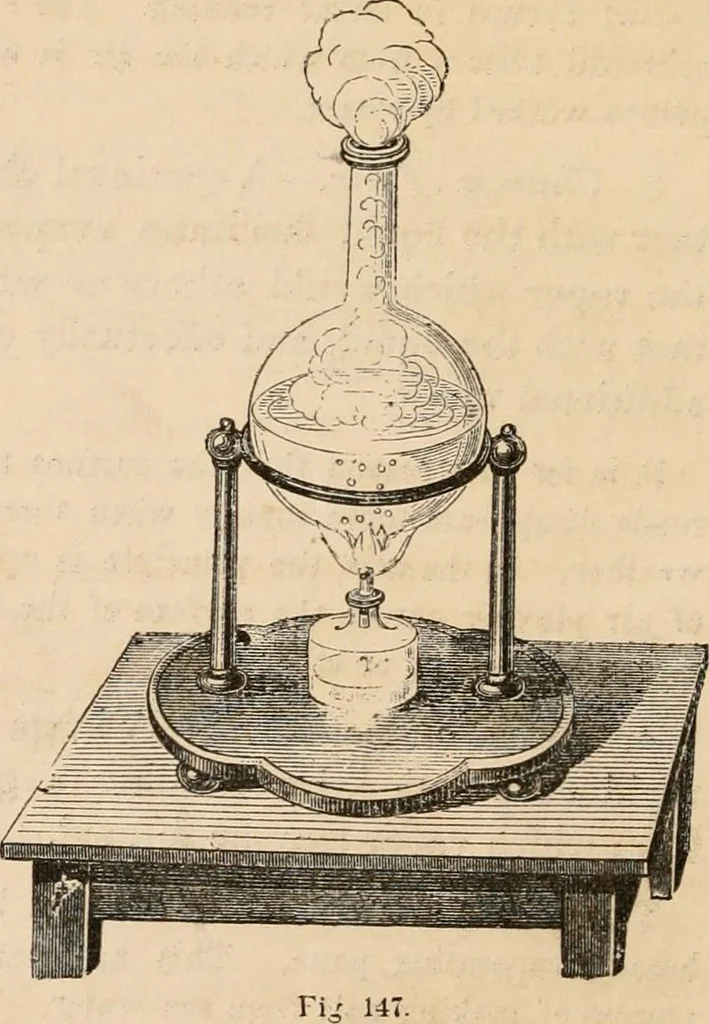 An illustration from Introductory course of natural philosophy for the use of schools and academies. Ed. from Ganot's popular physics. By William G. Peck, 1869, leaf 233