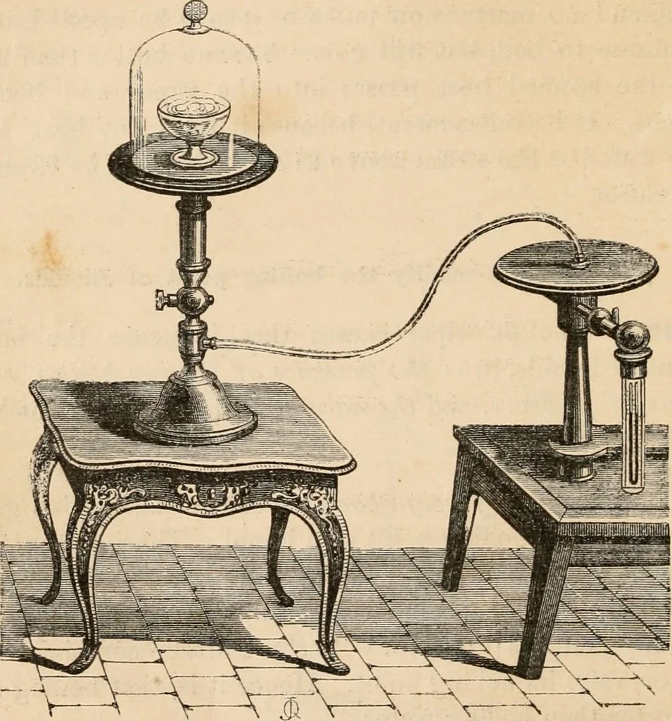 An illustration from Introductory course of natural philosophy for the use of schools and academies. Ed. from Ganot's popular physics. By William G. Peck, 1869, leaf 235