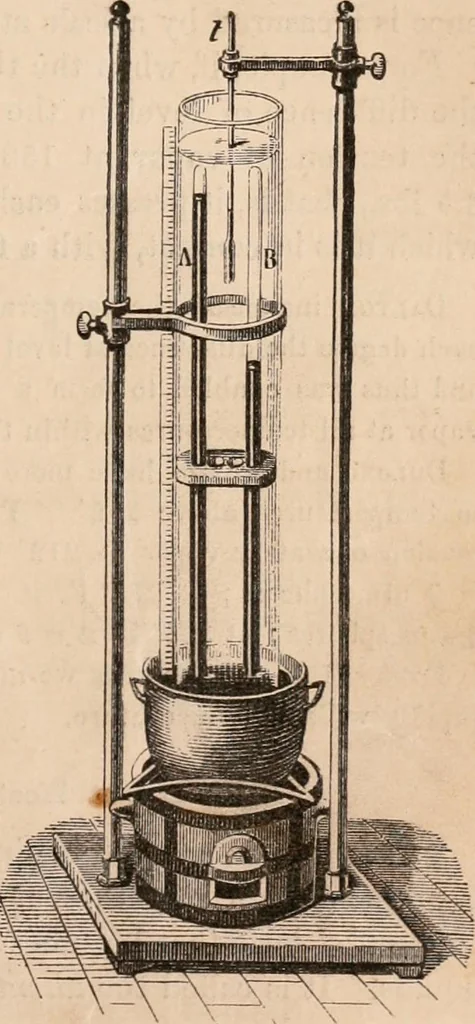 An illustration from Introductory course of natural philosophy for the use of schools and academies. Ed. from Ganot's popular physics. By William G. Peck, 1869, leaf 238