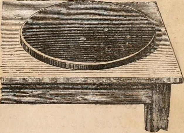 An illustration from Introductory course of natural philosophy for the use of schools and academies. Ed. from Ganot's popular physics. By William G. Peck, 1869, leaf 24