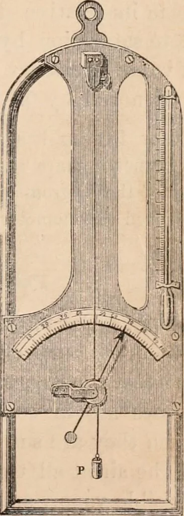 An illustration from Introductory course of natural philosophy for the use of schools and academies. Ed. from Ganot's popular physics. By William G. Peck, 1869, leaf 250