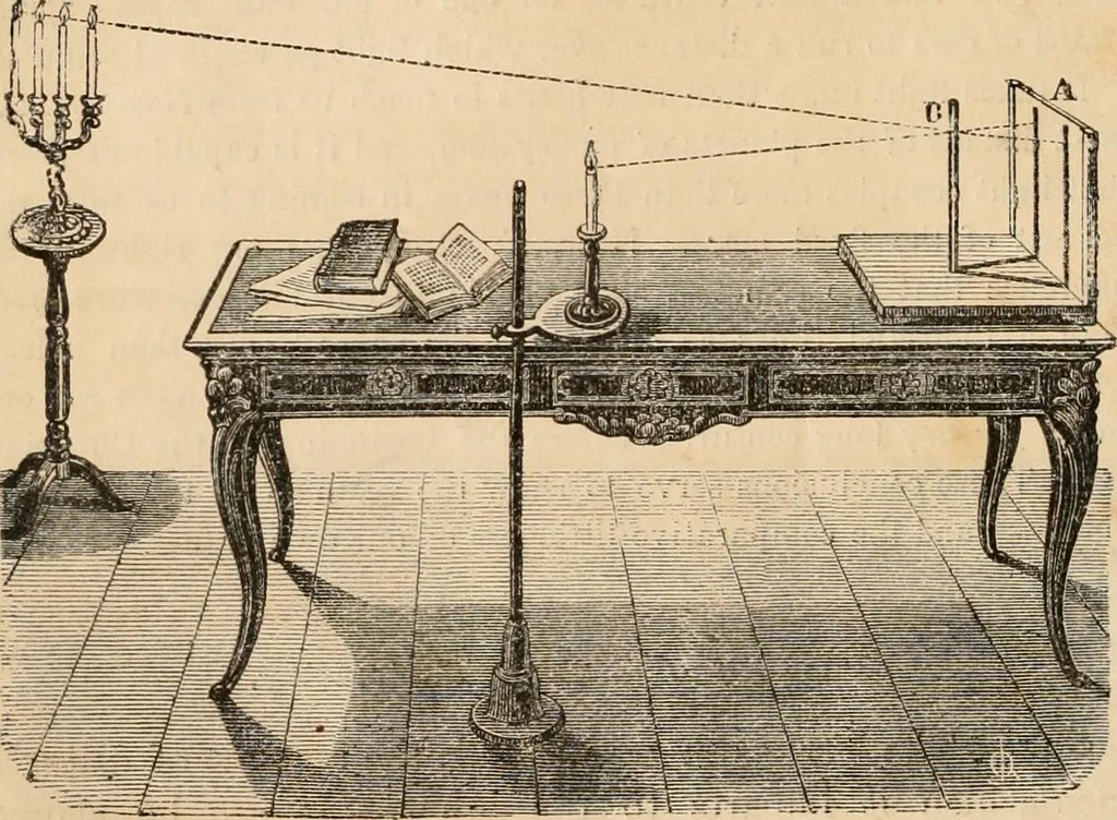 An illustration from Introductory course of natural philosophy for the use of schools and academies. Ed. from Ganot's popular physics. By William G. Peck, 1869, leaf 269