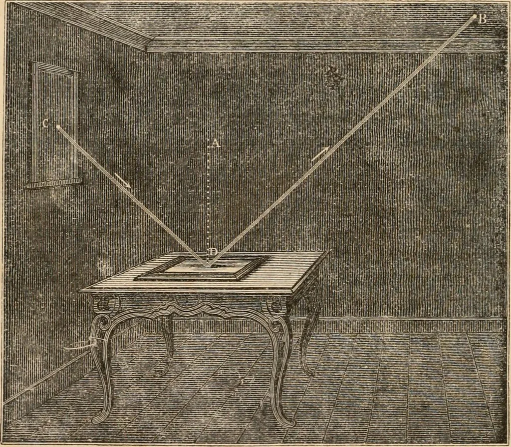 An illustration from Introductory course of natural philosophy for the use of schools and academies. Ed. from Ganot's popular physics. By William G. Peck, 1869, leaf 271