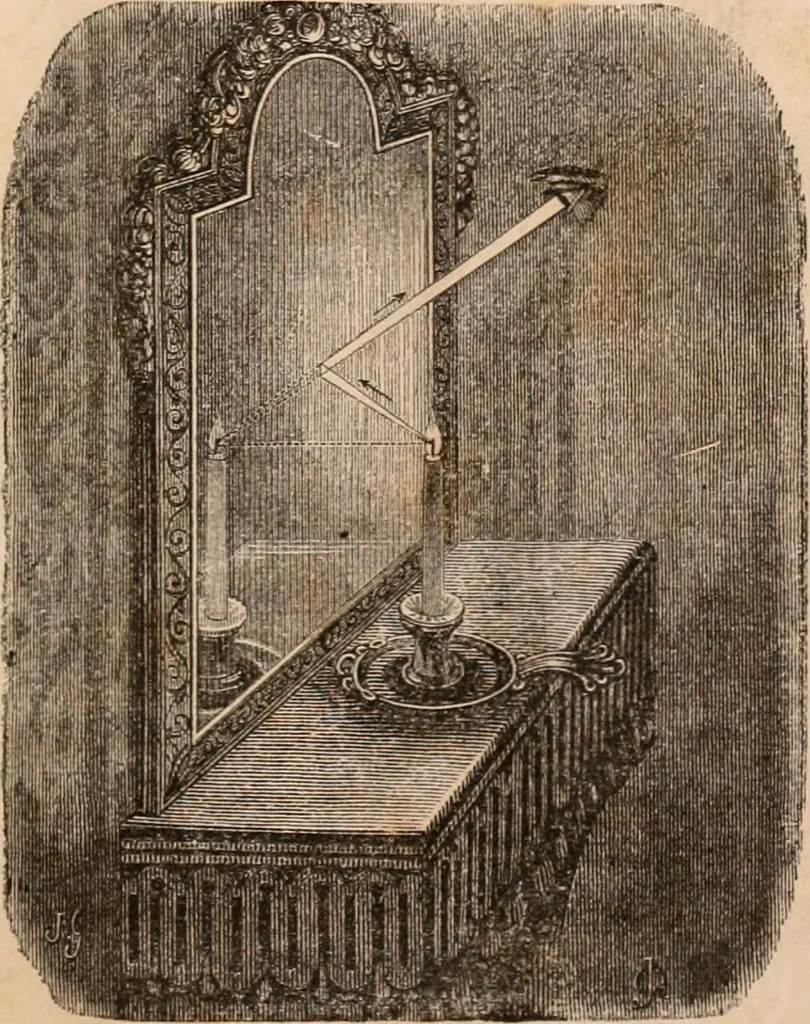 An illustration from Introductory course of natural philosophy for the use of schools and academies. Ed. from Ganot's popular physics. By William G. Peck, 1869, leaf 274
