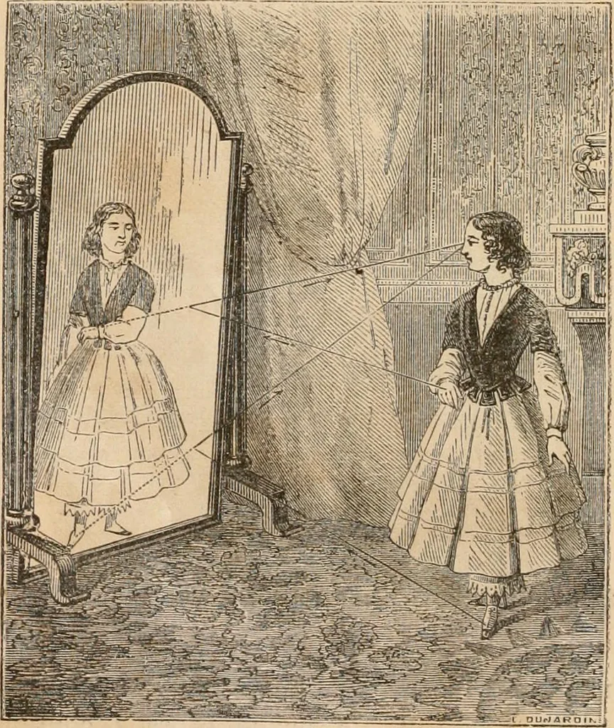 An illustration from Introductory course of natural philosophy for the use of schools and academies. Ed. from Ganot's popular physics. By William G. Peck, 1869, leaf 275