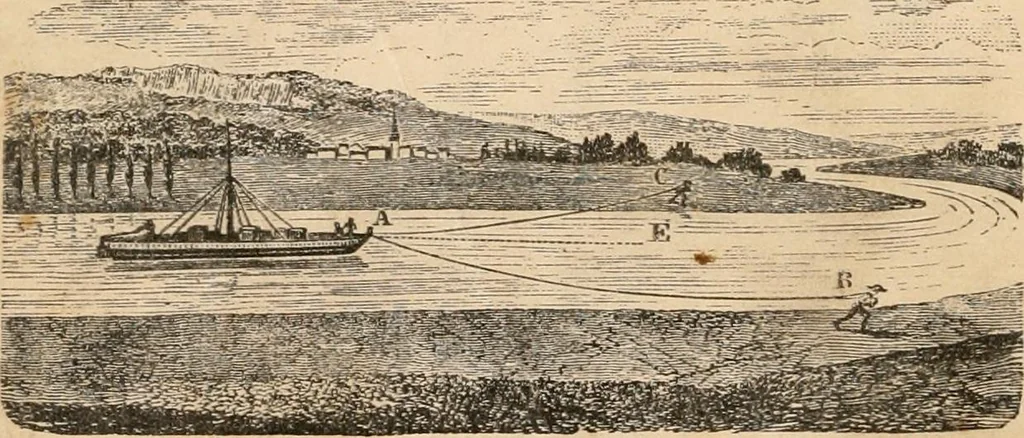 An illustration from Introductory course of natural philosophy for the use of schools and academies. Ed. from Ganot's popular physics. By William G. Peck, 1869, leaf 29