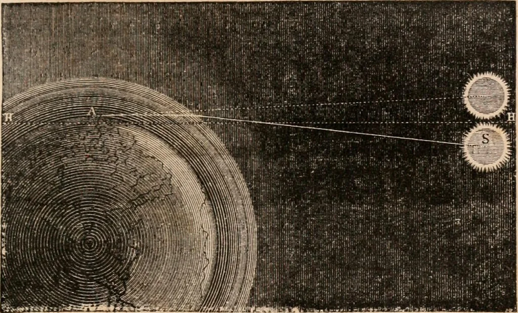 An illustration from Introductory course of natural philosophy for the use of schools and academies. Ed. from Ganot's popular physics. By William G. Peck, 1869, leaf 292