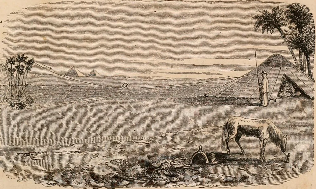 An illustration from Introductory course of natural philosophy for the use of schools and academies. Ed. from Ganot's popular physics. By William G. Peck, 1869, leaf 294