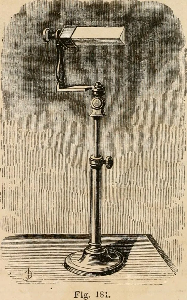 An illustration from Introductory course of natural philosophy for the use of schools and academies. Ed. from Ganot's popular physics. By William G. Peck, 1869, leaf 295