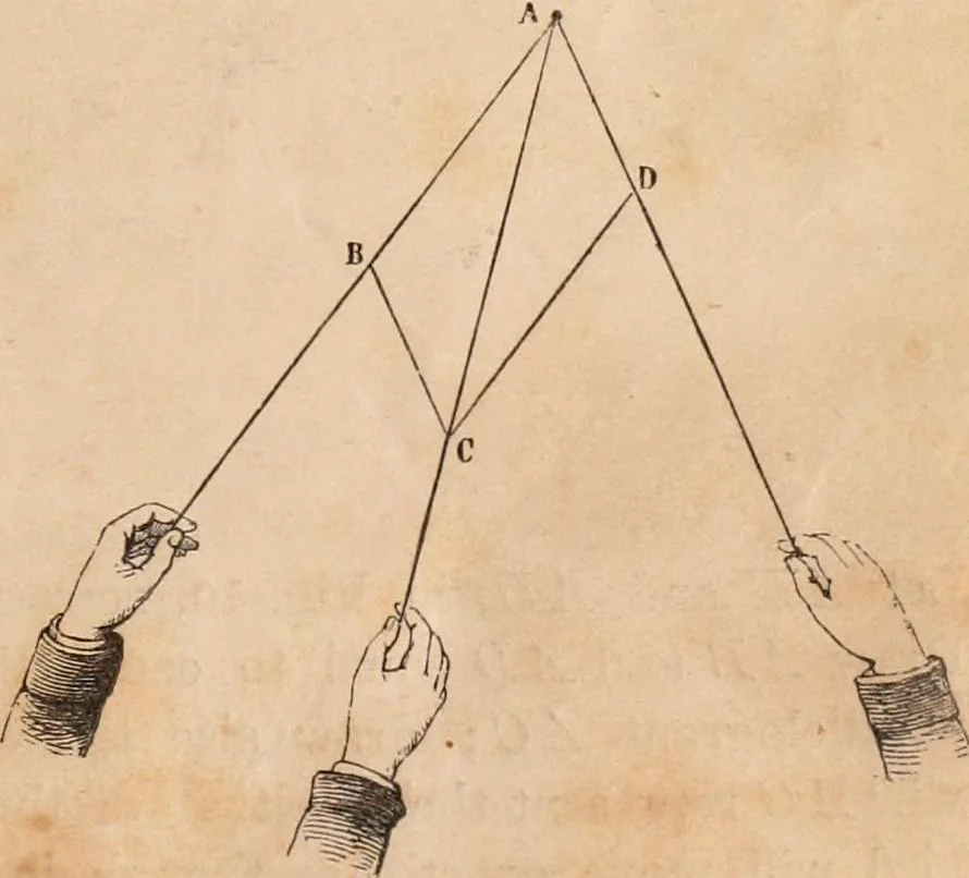 An illustration from Introductory course of natural philosophy for the use of schools and academies. Ed. from Ganot's popular physics. By William G. Peck, 1869, leaf 30