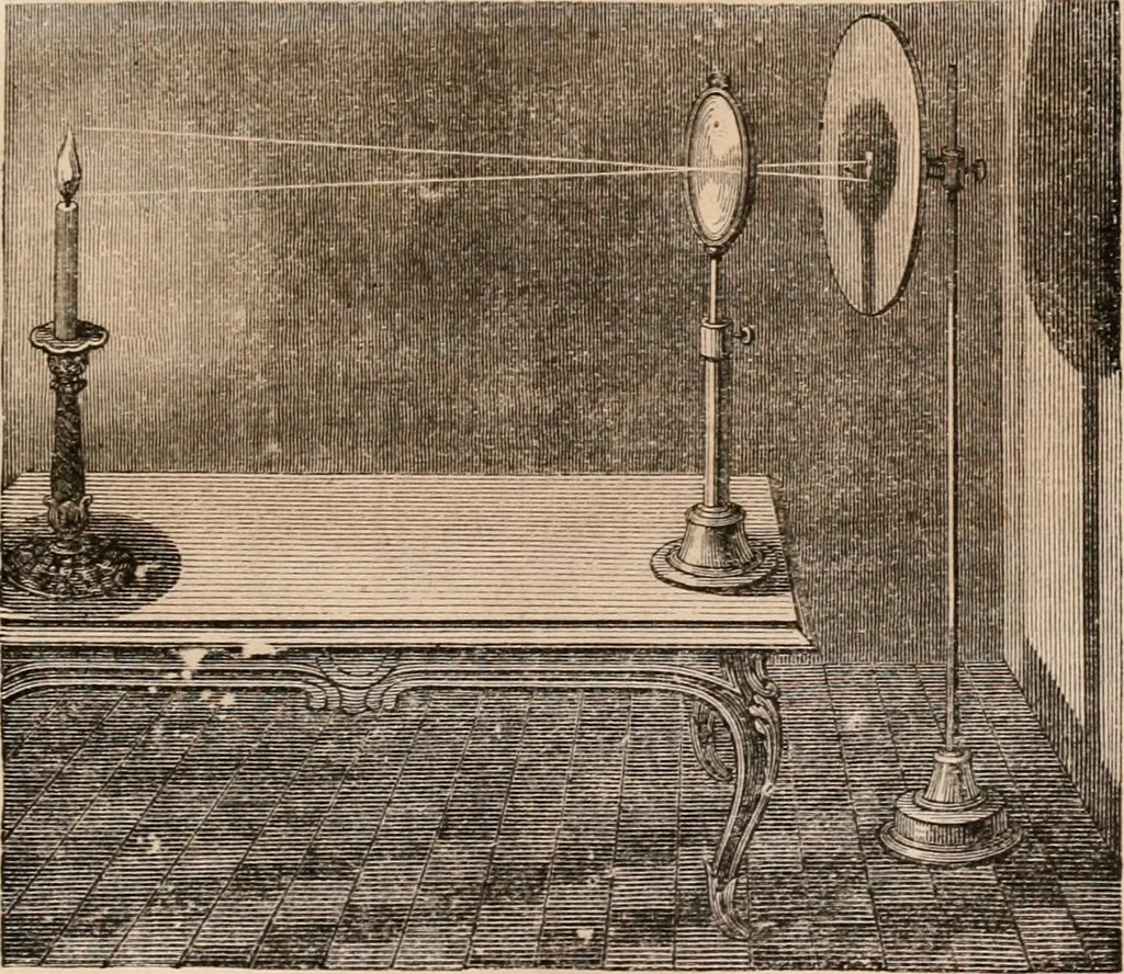 An illustration from Introductory course of natural philosophy for the use of schools and academies. Ed. from Ganot's popular physics. By William G. Peck, 1869, leaf 306