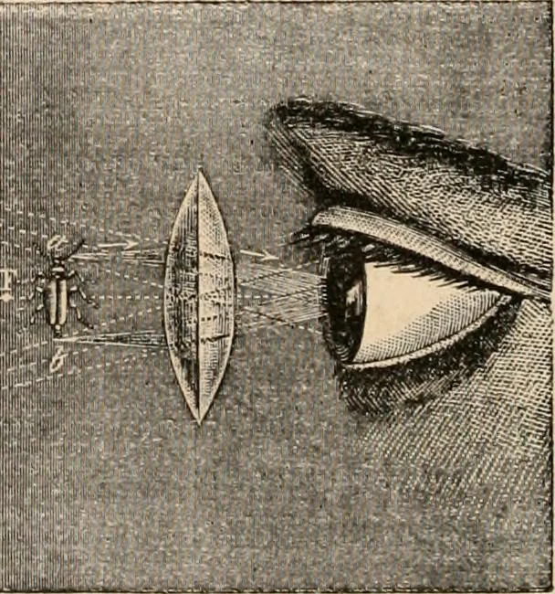 An illustration from Introductory course of natural philosophy for the use of schools and academies. Ed. from Ganot's popular physics. By William G. Peck, 1869, leaf 307