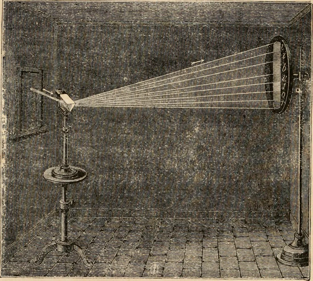 An illustration from Introductory course of natural philosophy for the use of schools and academies. Ed. from Ganot's popular physics. By William G. Peck, 1869, leaf 315