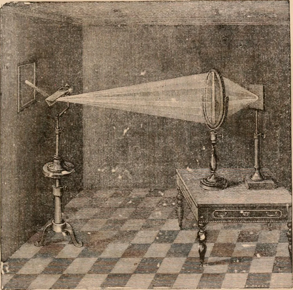 An illustration from Introductory course of natural philosophy for the use of schools and academies. Ed. from Ganot's popular physics. By William G. Peck, 1869, leaf 318