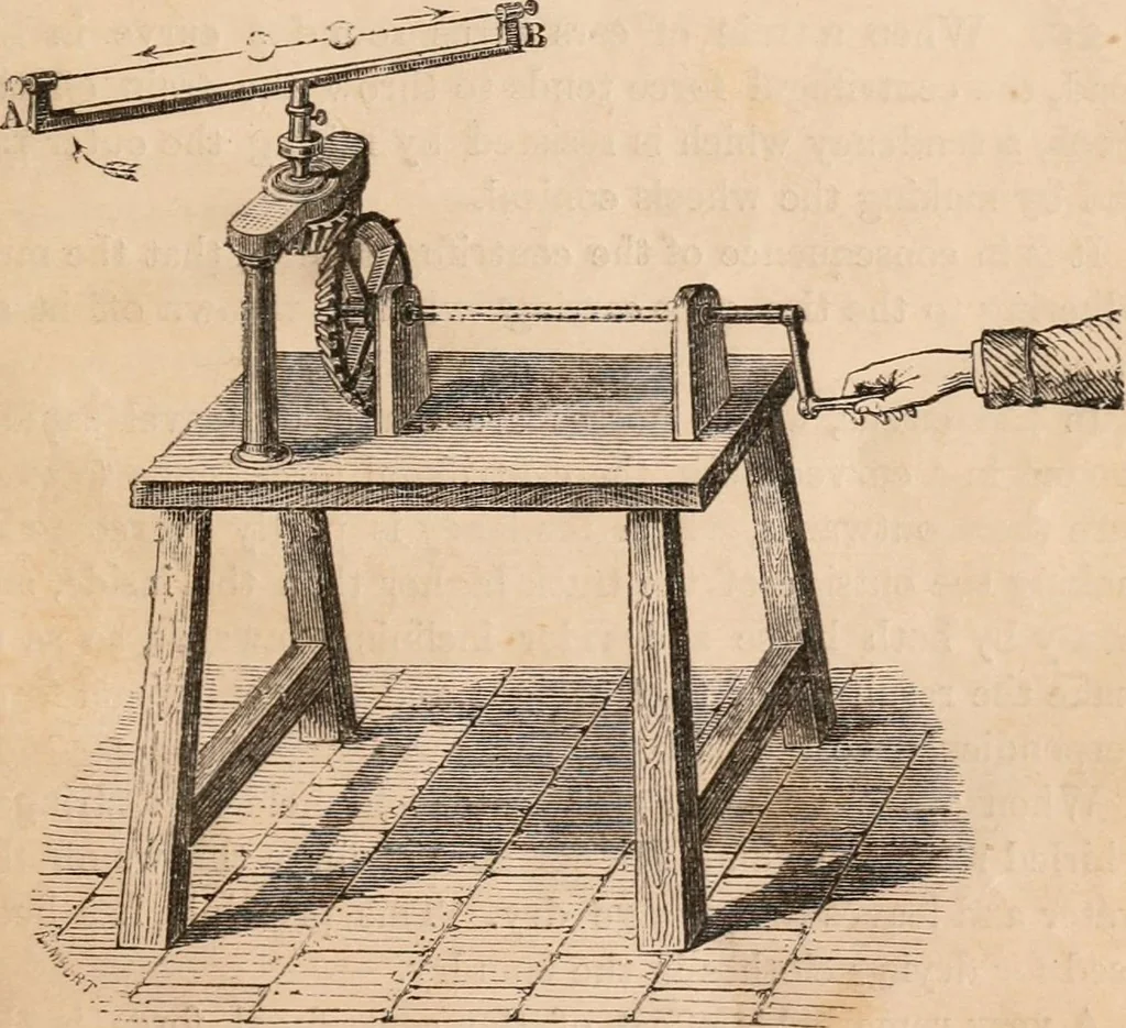 An illustration from Introductory course of natural philosophy for the use of schools and academies. Ed. from Ganot's popular physics. By William G. Peck, 1869, leaf 34