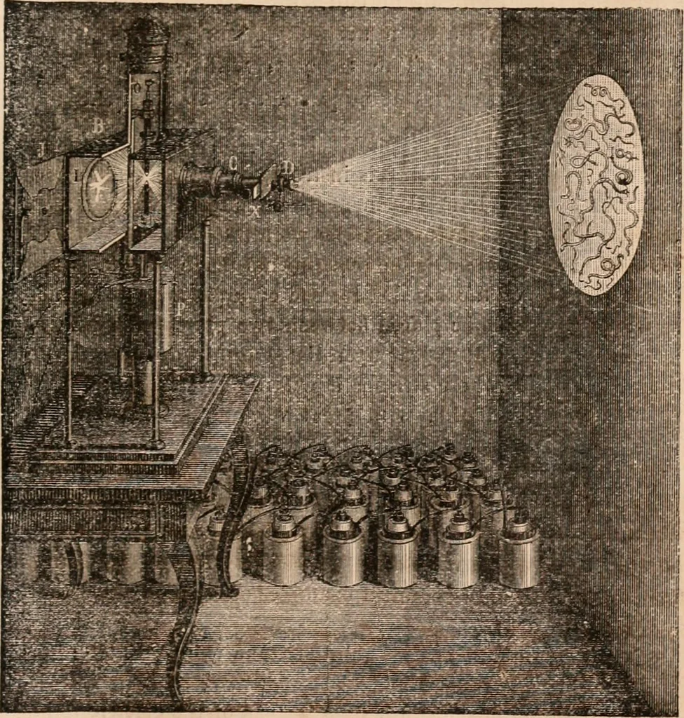 An illustration from Introductory course of natural philosophy for the use of schools and academies. Ed. from Ganot's popular physics. By William G. Peck, 1869, leaf 342