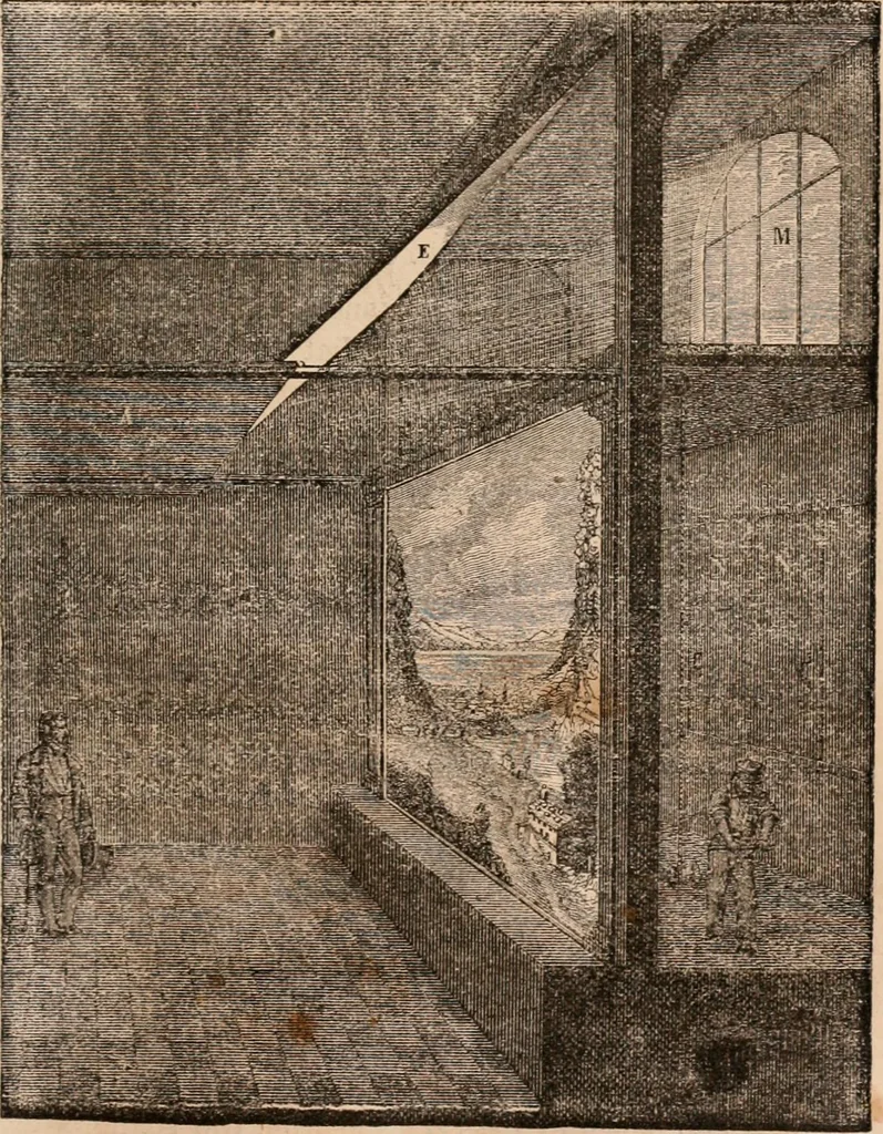 An illustration from Introductory course of natural philosophy for the use of schools and academies. Ed. from Ganot's popular physics. By William G. Peck, 1869, leaf 344