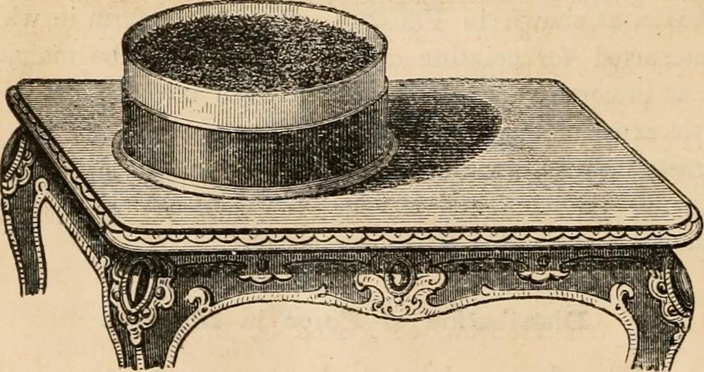 An illustration from Introductory course of natural philosophy for the use of schools and academies. Ed. from Ganot's popular physics. By William G. Peck, 1869, leaf 363