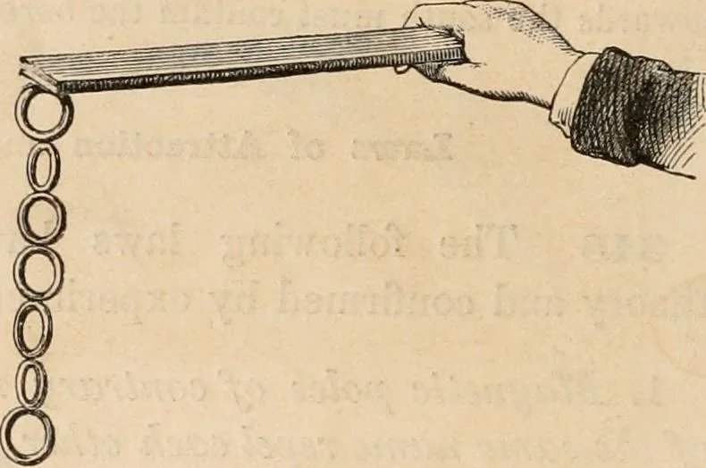 An illustration from Introductory course of natural philosophy for the use of schools and academies. Ed. from Ganot's popular physics. By William G. Peck, 1869, leaf 367