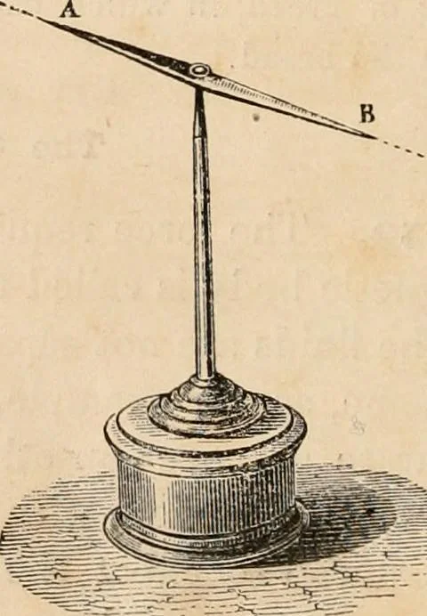 An illustration from Introductory course of natural philosophy for the use of schools and academies. Ed. from Ganot's popular physics. By William G. Peck, 1869, leaf 369