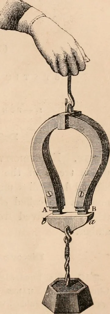An illustration from Introductory course of natural philosophy for the use of schools and academies. Ed. from Ganot's popular physics. By William G. Peck, 1869, leaf 378