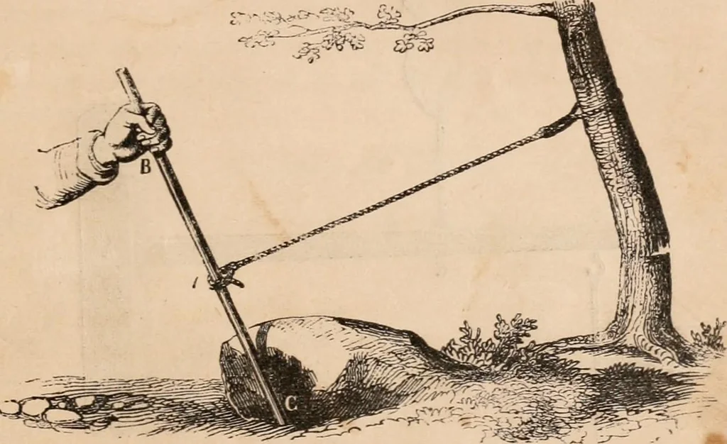 An illustration from Introductory course of natural philosophy for the use of schools and academies. Ed. from Ganot's popular physics. By William G. Peck, 1869, leaf 38