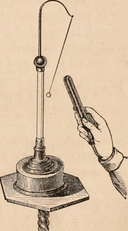 An illustration from Introductory course of natural philosophy for the use of schools and academies. Ed. from Ganot's popular physics. By William G. Peck, 1869, leaf 382