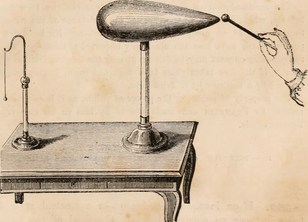 An illustration from Introductory course of natural philosophy for the use of schools and academies. Ed. from Ganot's popular physics. By William G. Peck, 1869, leaf 388