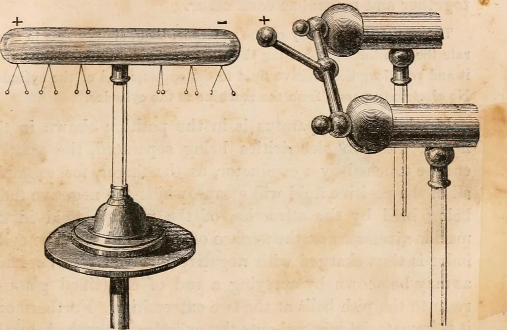An illustration from Introductory course of natural philosophy for the use of schools and academies. Ed. from Ganot's popular physics. By William G. Peck, 1869, leaf 390