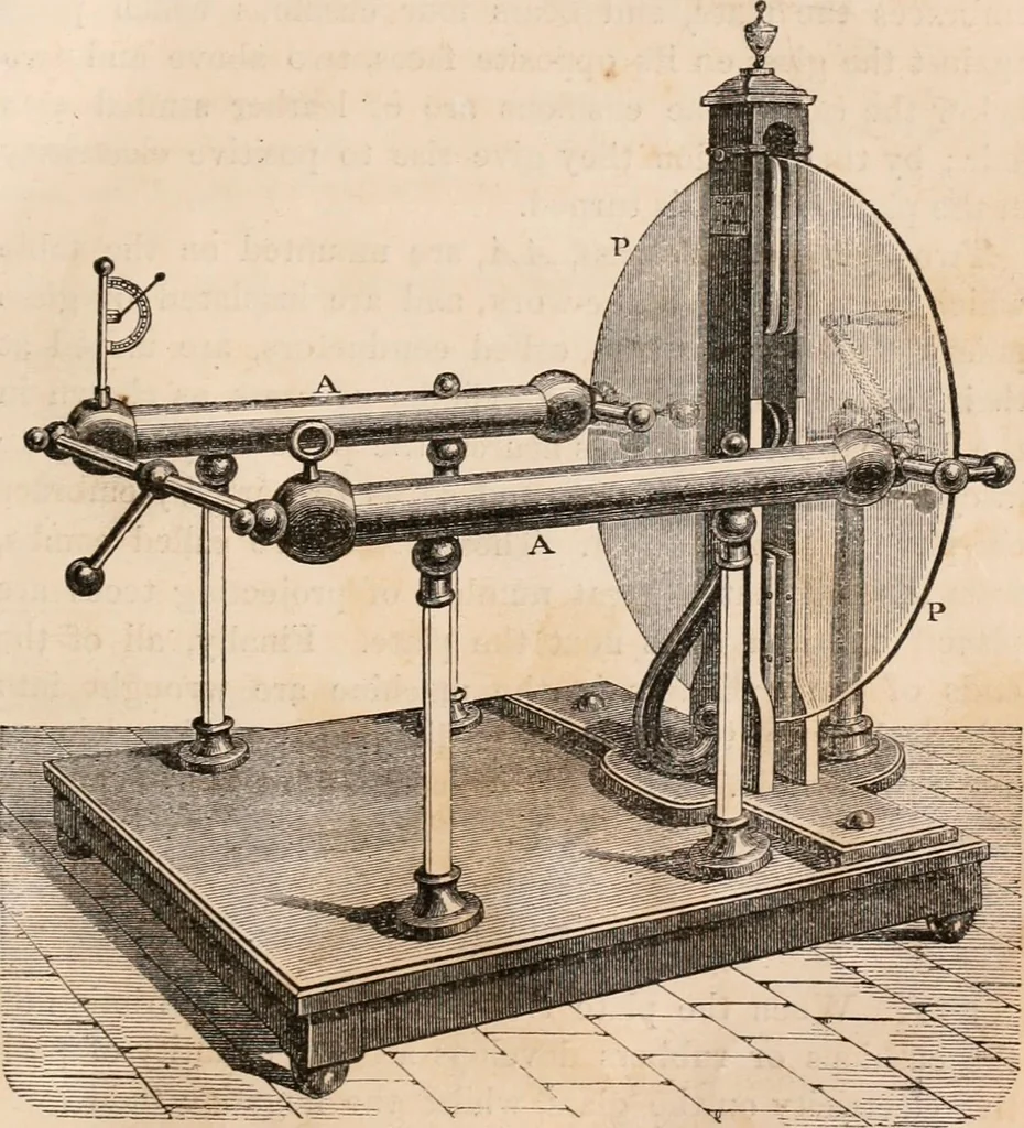 An illustration from Introductory course of natural philosophy for the use of schools and academies. Ed. from Ganot's popular physics. By William G. Peck, 1869, leaf 392