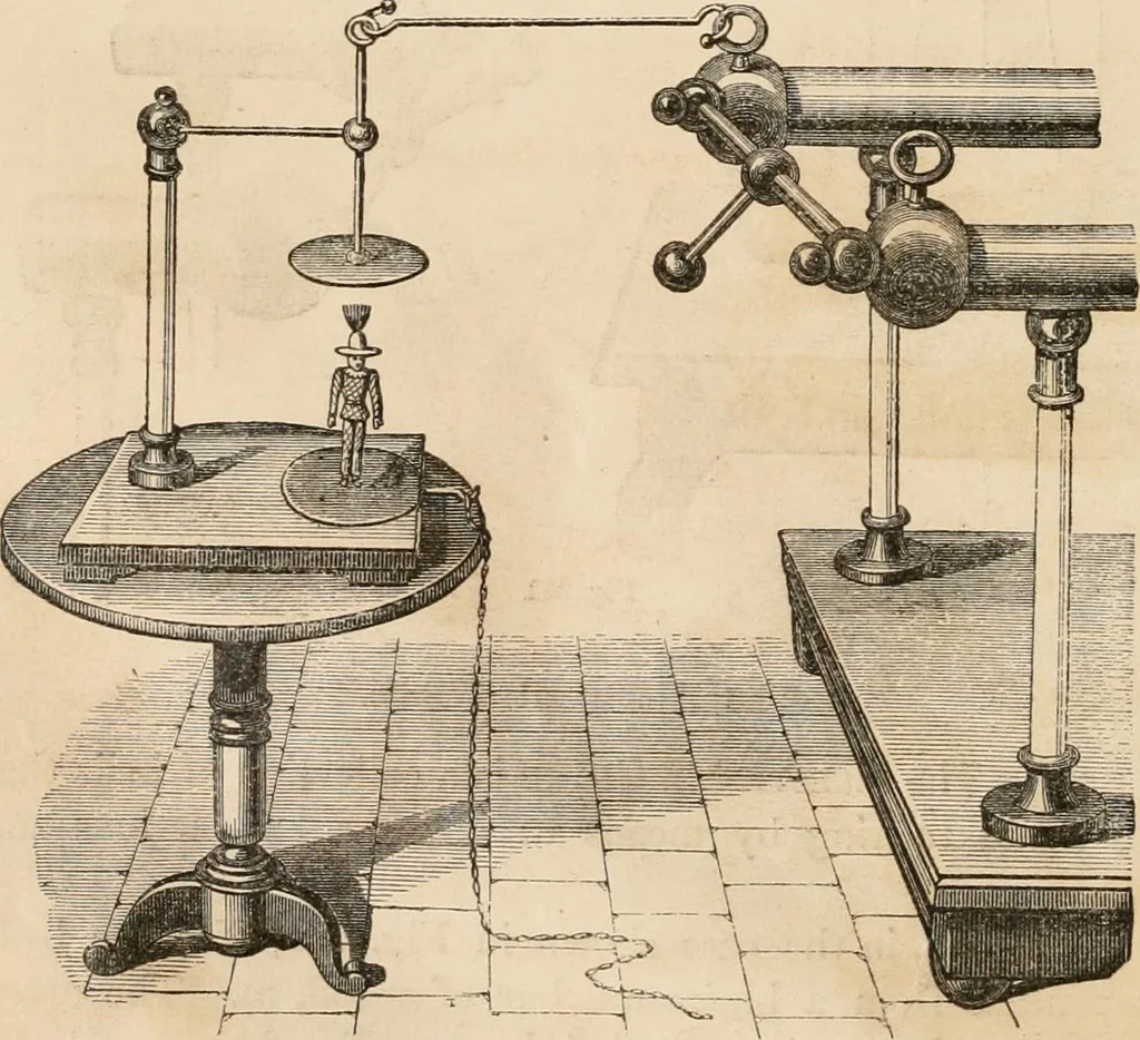 An illustration from Introductory course of natural philosophy for the use of schools and academies. Ed. from Ganot's popular physics. By William G. Peck, 1869, leaf 403