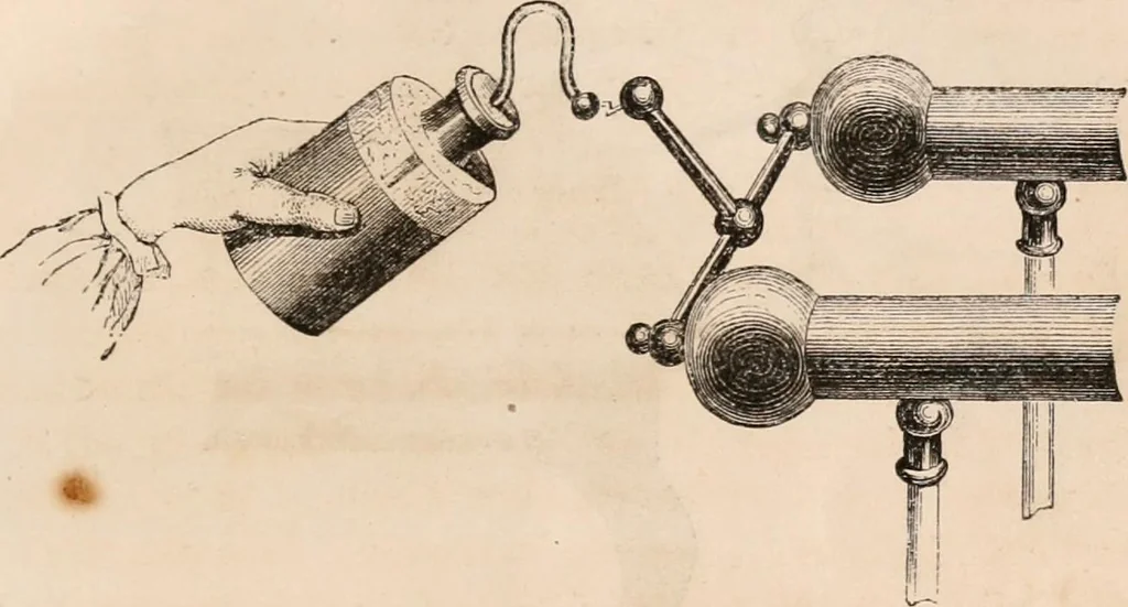 An illustration from Introductory course of natural philosophy for the use of schools and academies. Ed. from Ganot's popular physics. By William G. Peck, 1869, leaf 414