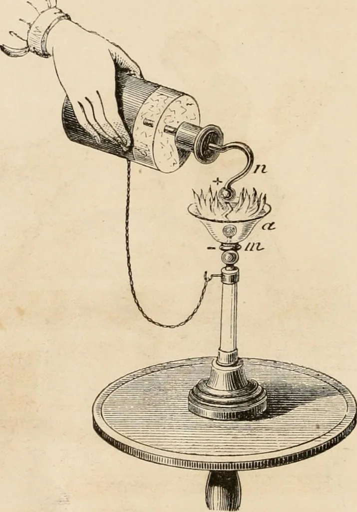 An illustration from Introductory course of natural philosophy for the use of schools and academies. Ed. from Ganot's popular physics. By William G. Peck, 1869, leaf 421