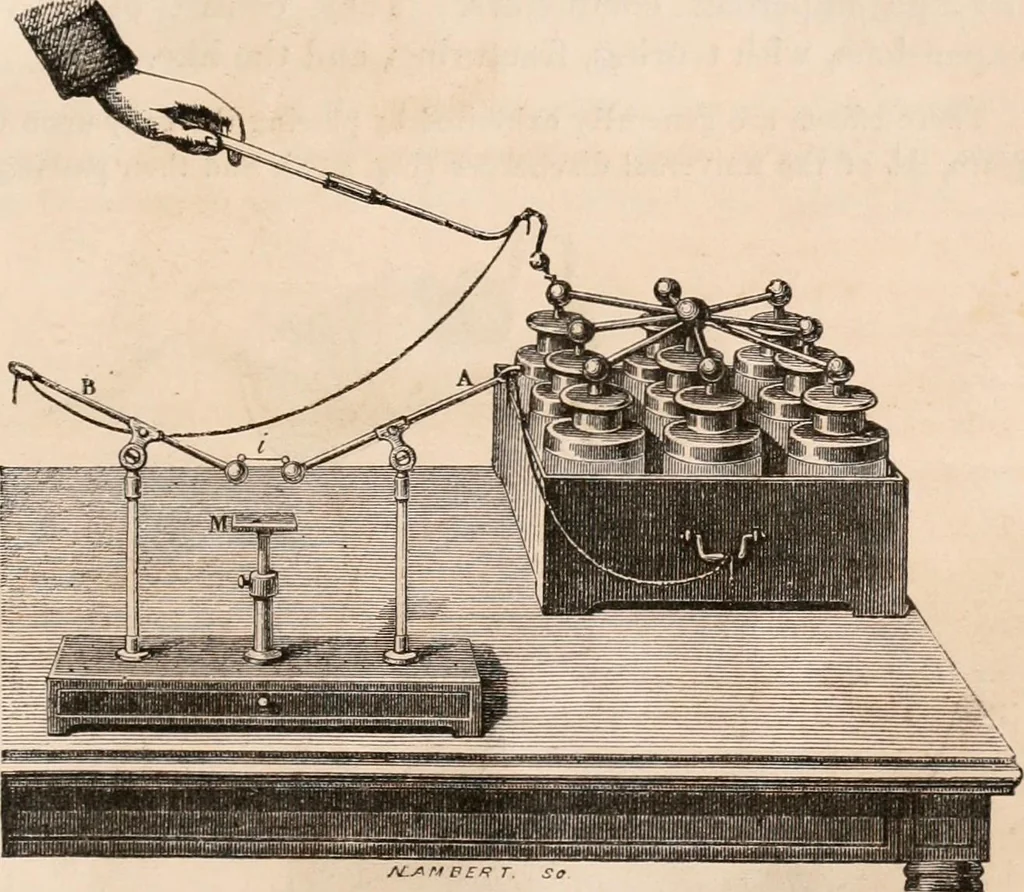 An illustration from Introductory course of natural philosophy for the use of schools and academies. Ed. from Ganot's popular physics. By William G. Peck, 1869, leaf 422