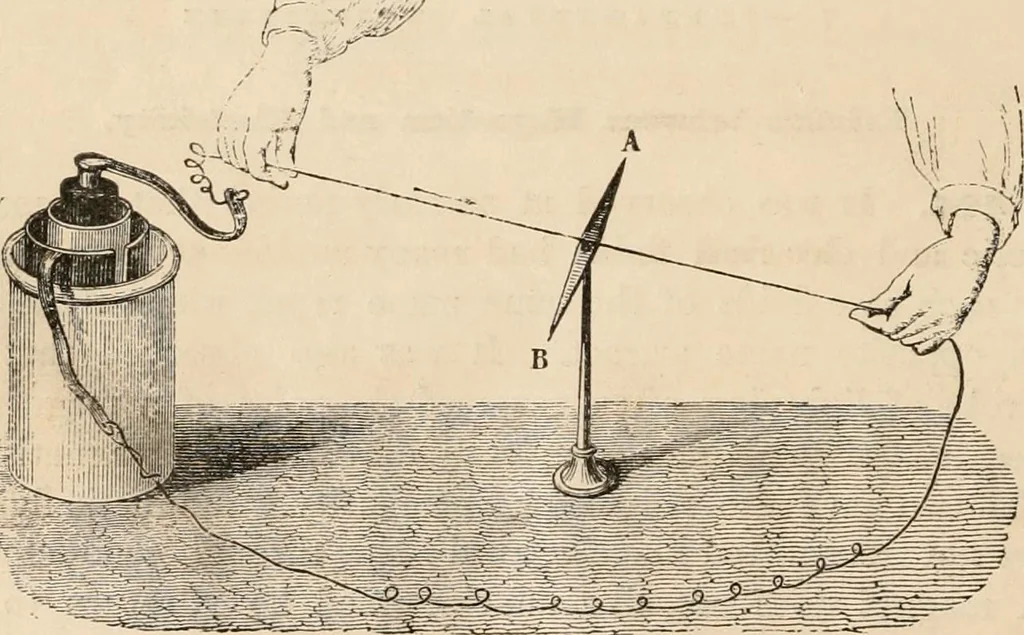 An illustration from Introductory course of natural philosophy for the use of schools and academies. Ed. from Ganot's popular physics. By William G. Peck, 1869, leaf 455