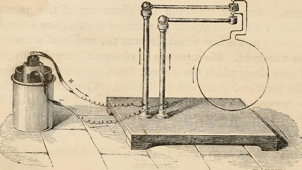 An illustration from Introductory course of natural philosophy for the use of schools and academies. Ed. from Ganot's popular physics. By William G. Peck, 1869, leaf 457