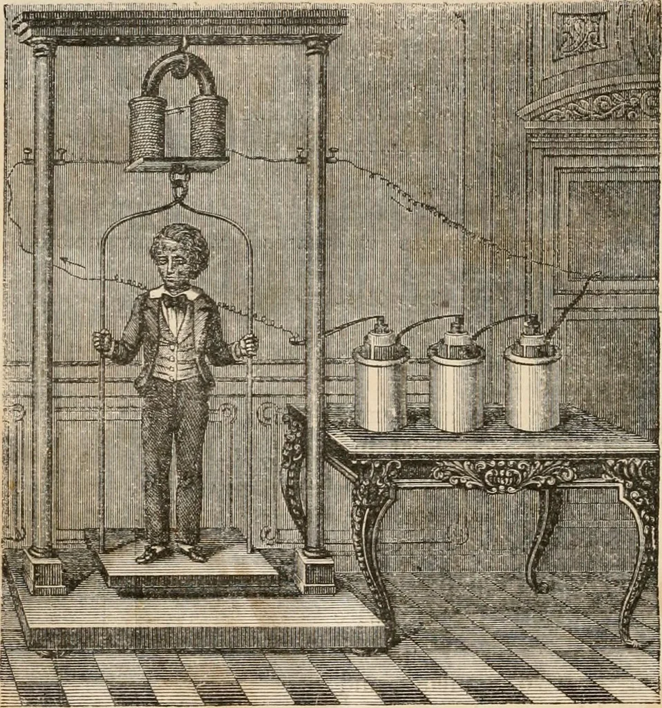 An illustration from Introductory course of natural philosophy for the use of schools and academies. Ed. from Ganot's popular physics. By William G. Peck, 1869, leaf 463