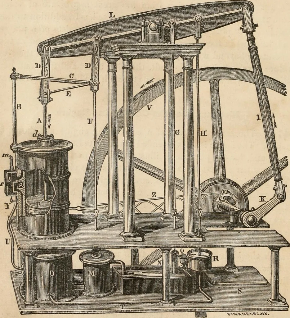 An illustration from Introductory course of natural philosophy for the use of schools and academies. Ed. from Ganot's popular physics. By William G. Peck, 1869, leaf 497