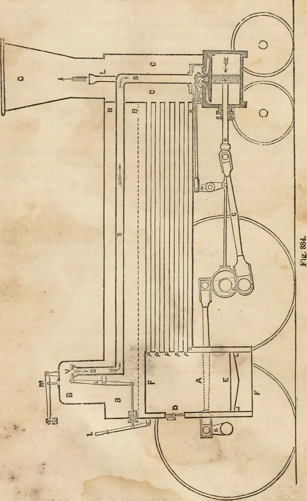 An illustration from Introductory course of natural philosophy for the use of schools and academies. Ed. from Ganot's popular physics. By William G. Peck, 1869, leaf 499