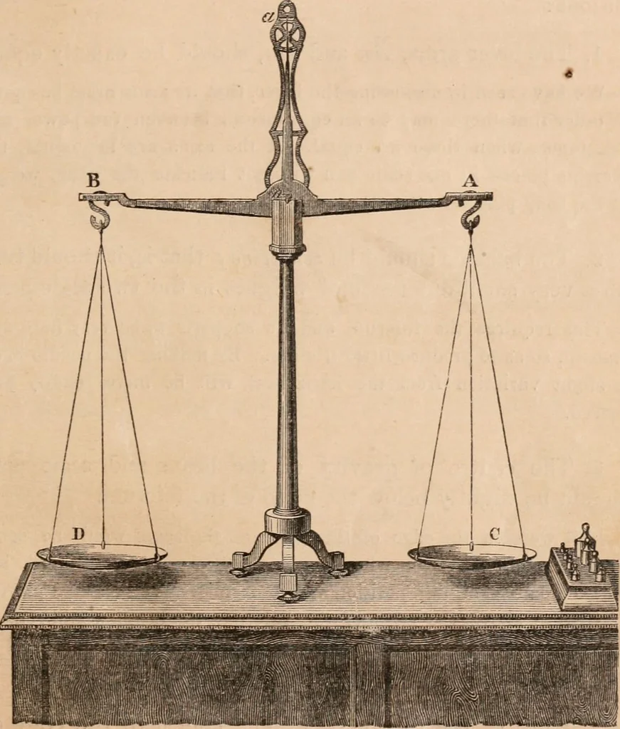 An illustration from Introductory course of natural philosophy for the use of schools and academies. Ed. from Ganot's popular physics. By William G. Peck, 1869, leaf 54