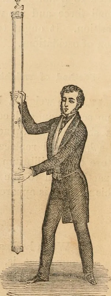 An illustration from Introductory course of natural philosophy for the use of schools and academies. Ed. from Ganot's popular physics. By William G. Peck, 1869, leaf 57