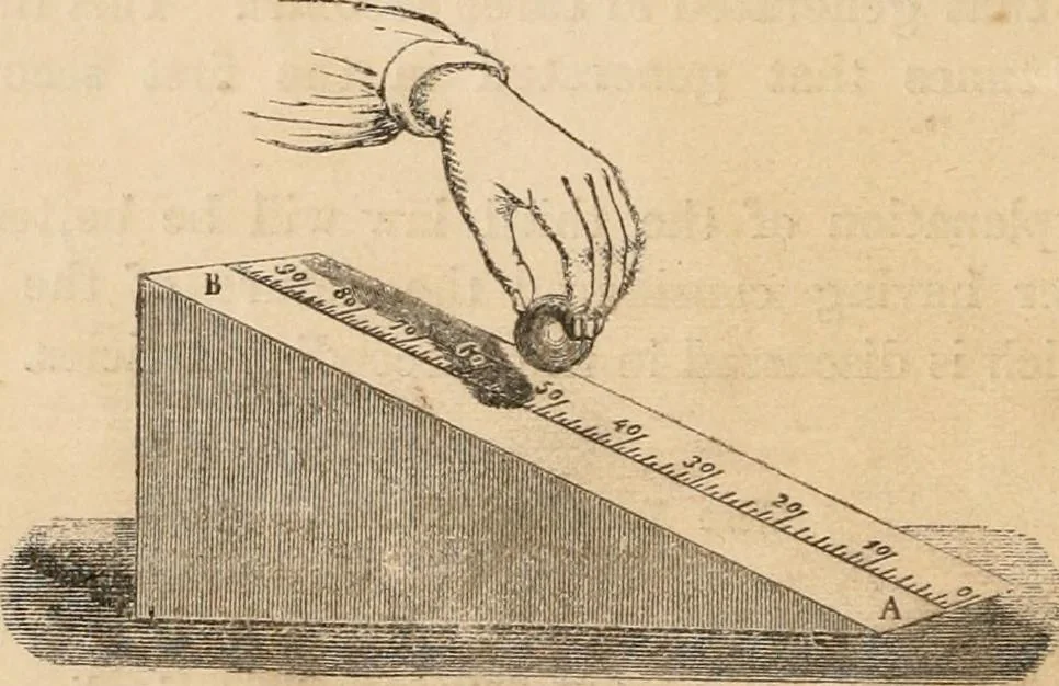 An illustration from Introductory course of natural philosophy for the use of schools and academies. Ed. from Ganot's popular physics. By William G. Peck, 1869, leaf 59