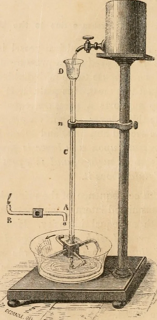 An illustration from Introductory course of natural philosophy for the use of schools and academies. Ed. from Ganot's popular physics. By William G. Peck, 1869, leaf 79