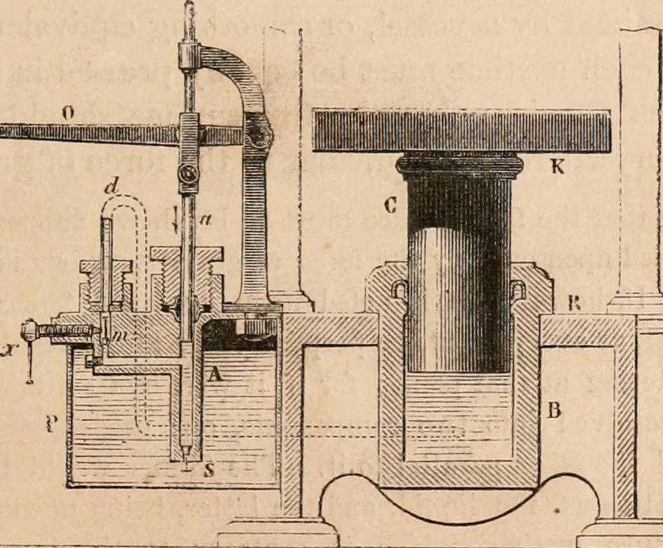 An illustration from Introductory course of natural philosophy for the use of schools and academies. Ed. from Ganot's popular physics. By William G. Peck, 1869, leaf 84