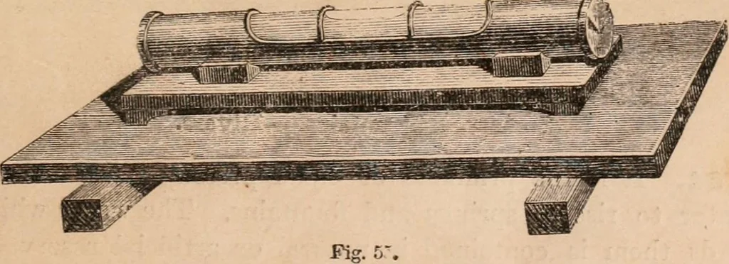 An illustration from Introductory course of natural philosophy for the use of schools and academies. Ed. from Ganot's popular physics. By William G. Peck, 1869, leaf 90