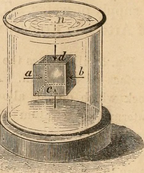 An illustration from Introductory course of natural philosophy for the use of schools and academies. Ed. from Ganot's popular physics. By William G. Peck, 1869, leaf 93