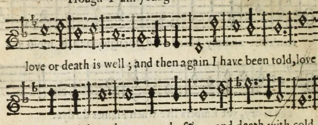 An illustration from An introduction to the skill of musick : in two books .., 1671, leaf 86