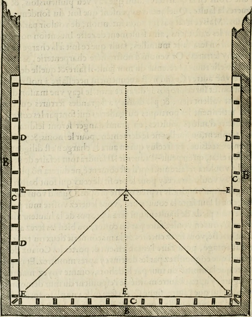An illustration from Novvelles inventions povr bien bastir et a petits fraiz, 1576, leaf 25