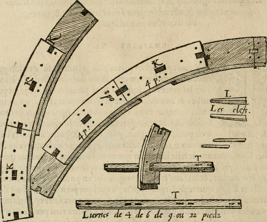An illustration from Novvelles inventions povr bien bastir et a petits fraiz, 1576, leaf 29